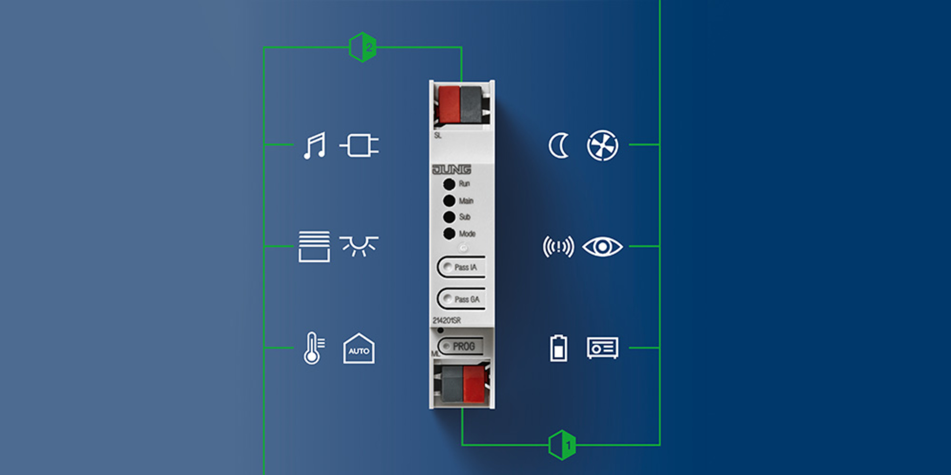 KNX Bereichs- und Linienkoppler bei Pirc-Elektrotechnik GmbH in Flacht